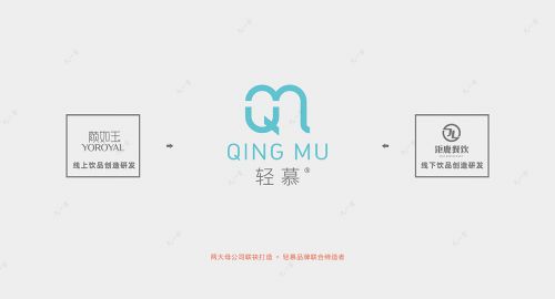 奶茶品牌策劃的四大核心內容